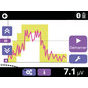 Neurotrac MyoPlus 2 Pro