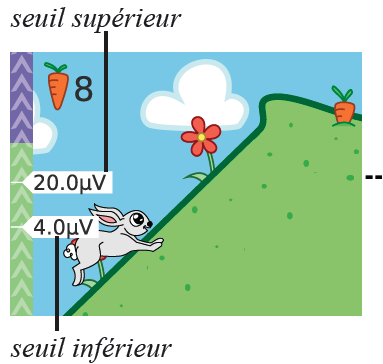 Jeux biofeedback neurotrac